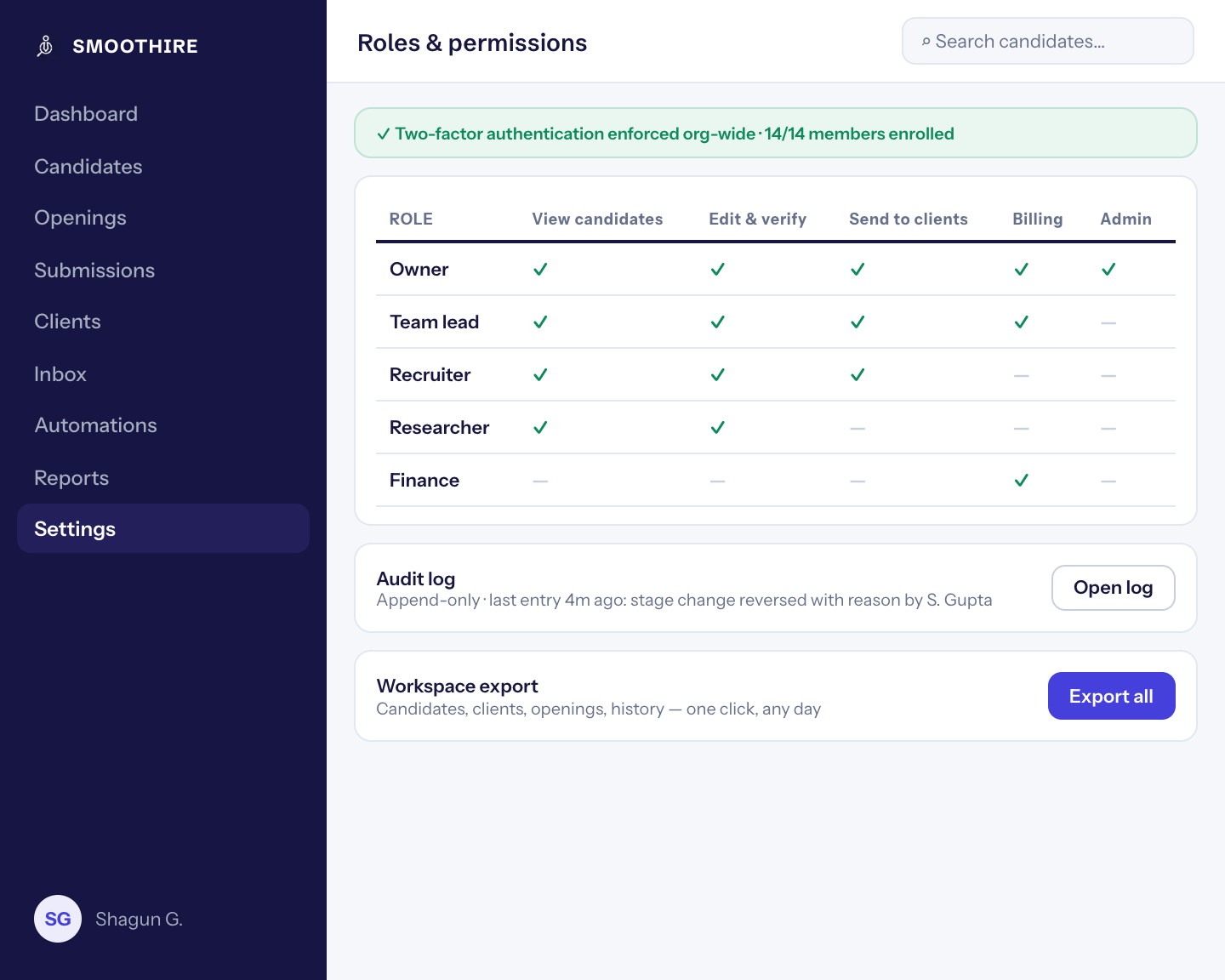 Roles and permissions settings in Smoothire: per-role permission matrix, organisation-wide two-factor authentication, append-only audit log and one-click workspace export.